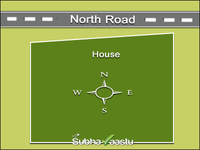 Vastu for North Facing House