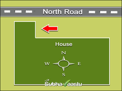 Vastu for North Facing site