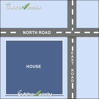 northeast corner vastu in tamil