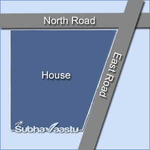 Vastu for Northeast Facing