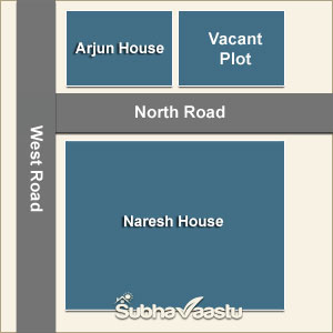 northwest homes vastu