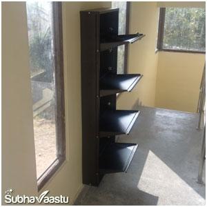 vastu for office facing South