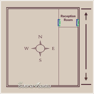 Office Vastu in Tamil