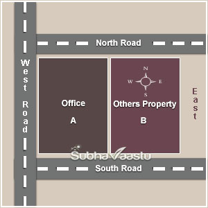 Office Vastu Tips