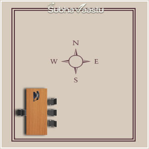 office vastu in telugu