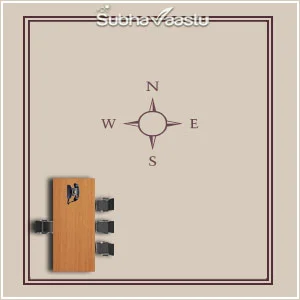 office vastu in telugu