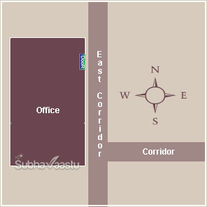 vastu office at home