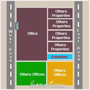 office and vastu