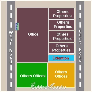 office and vastu