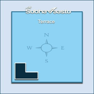 partitions in L shape Overhead water tank