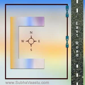 Vastu for Prosperity