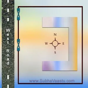 Prosperity vastu in Hindi
