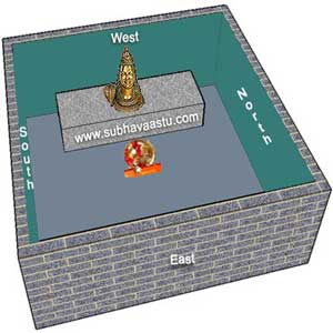 Vastu  puja room