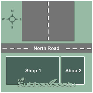 best vastu for shops