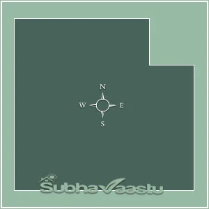 vastu for shopping complex