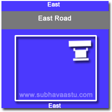 Vastu shastra east facing shops Chair Position