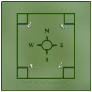 90 degrees sites