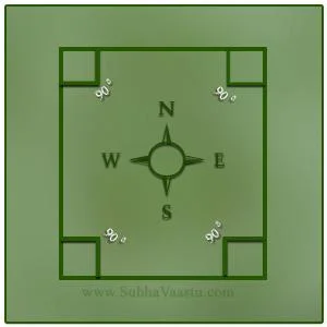 90 degrees sites