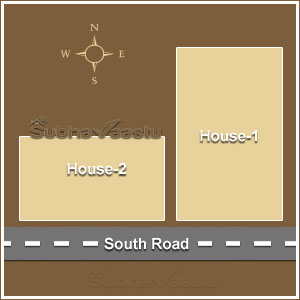 South facing house Vastu