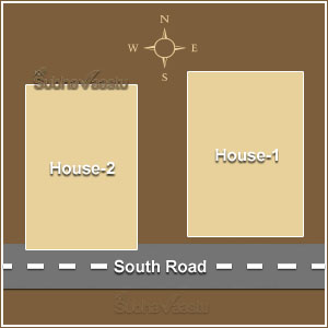 Vastu for South Facing House