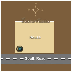 Vastu for South