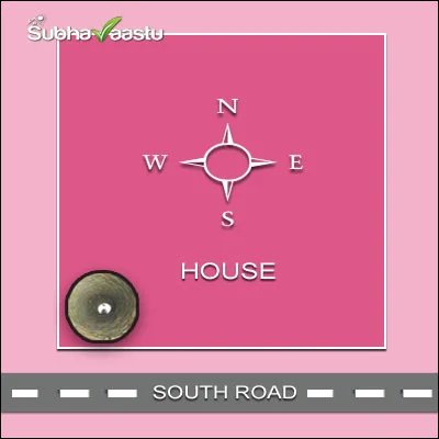 Vastu for South