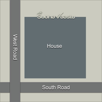 Vastu for Southwest facing house