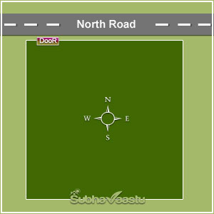 Vastu for Commodities Trading