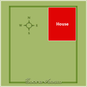 Commodities and vastu