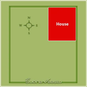 Commodities and vastu