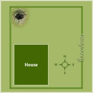 Nifty and Vastu