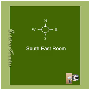 Shares and Vastu