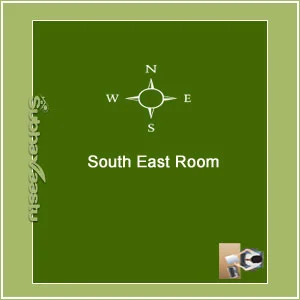 Shares and Vastu