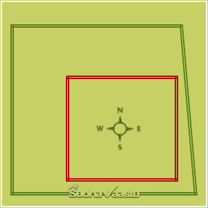 Vastu for Shares Business