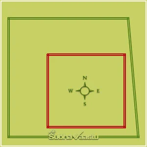 Vastu for Shares Business
