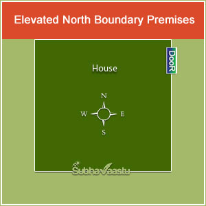 Shares and commodities and vastu
