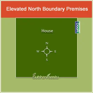 Shares and commodities and vastu