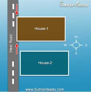 Vastu for West facing house in Hindi