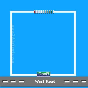 Windows Vastu in Telugu