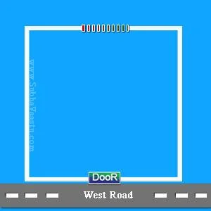 Windows Vastu in Telugu