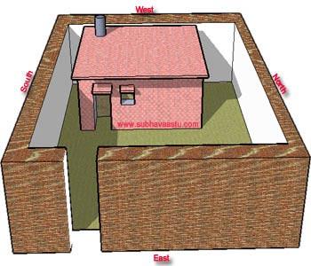 Vastu Modifications