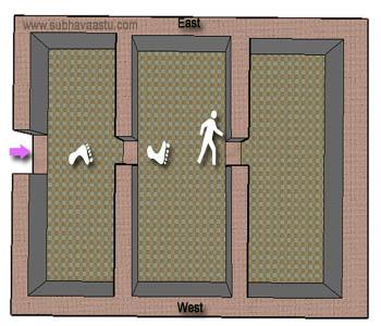 North center doors