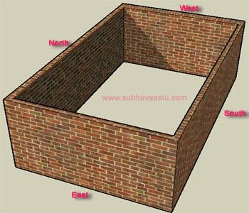 Vastu Shastra For Boundary Wall thickness