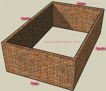 Vastu Shastra For Boundary Wall thickness