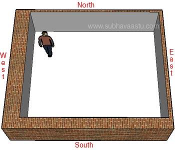 Boundary Wall Thickness