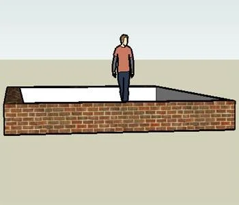 Height of compound wall