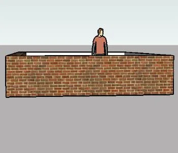 Vasthu shastra compound wall height positions