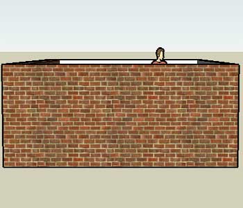 Vastu Shastra Boundary wall height