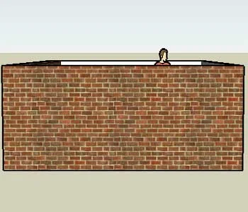 Vastu Shastra Boundary wall height