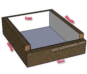 Boundary Wall exact Height